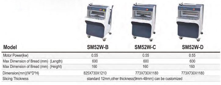 sm230nu